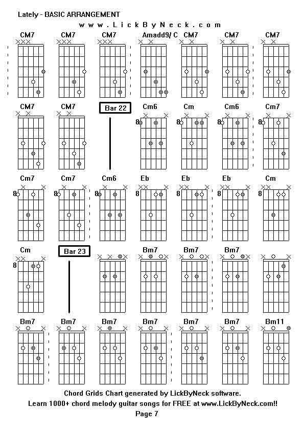 Chord Grids Chart of chord melody fingerstyle guitar song-Lately - BASIC ARRANGEMENT,generated by LickByNeck software.